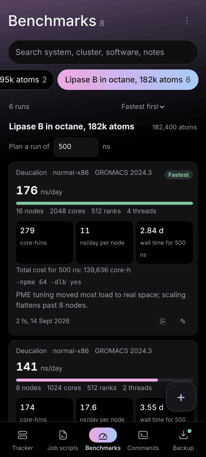 Benchmarks